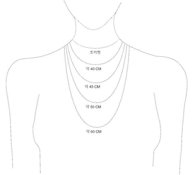 목걸이 사이즈 안내 이미지